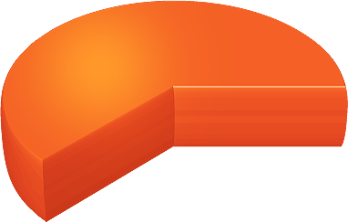 云呼网页版免费试用